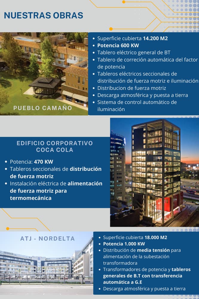 Edificio Corporativo Coca Cola y ATJ Nordelta